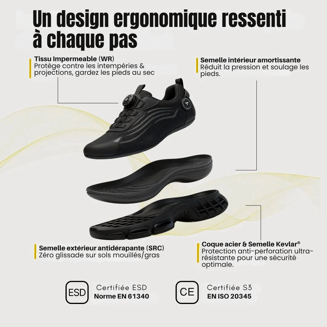 Altéos Paris™ S3 - Conçu pour la sécurité et un confort optimal tout au long de la journée