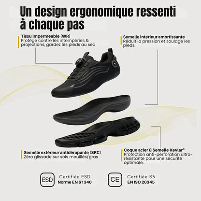 Altéos Paris™ S3 - Conçu pour la sécurité et un confort optimal tout au long de la journée