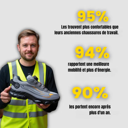Altéos Paris™ S3 - Conçu pour la sécurité et un confort optimal tout au long de la journée